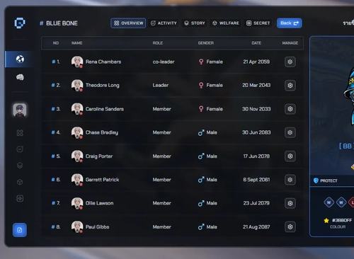 ระบบ Gang Management  screenshot 1